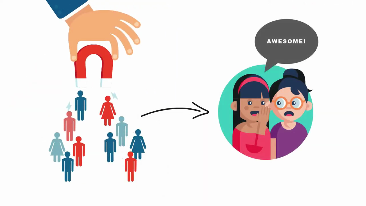 Whiteboard animation